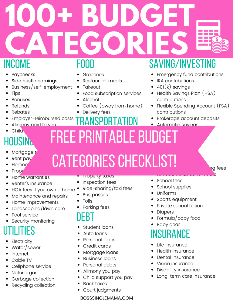 100+ Budget Categories to Help You Build a Smarter Budget - Boss Single Mama