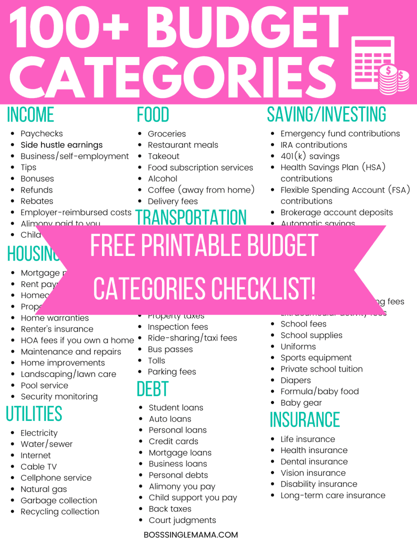 budget categories printable