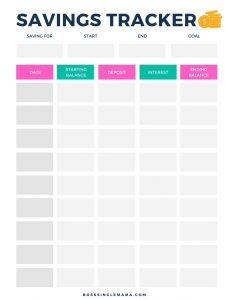 money saving charts