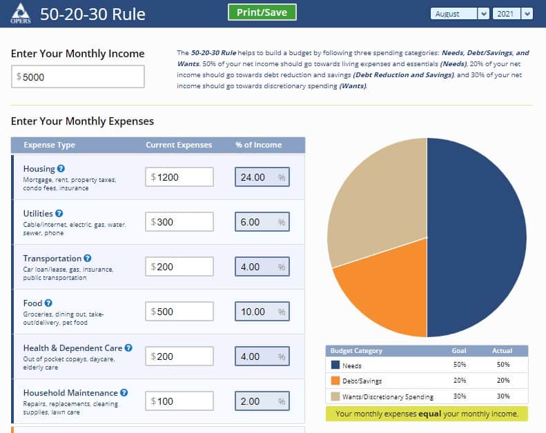 50 30 20 budget example