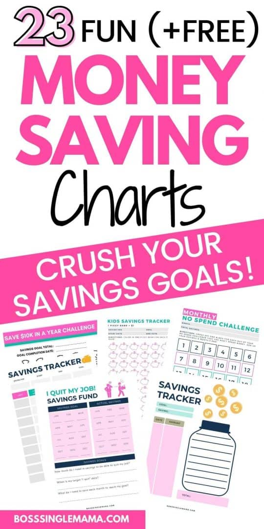 free money saving charts