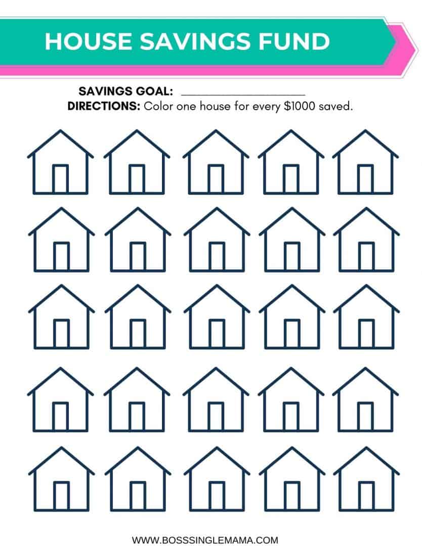 house savings chart