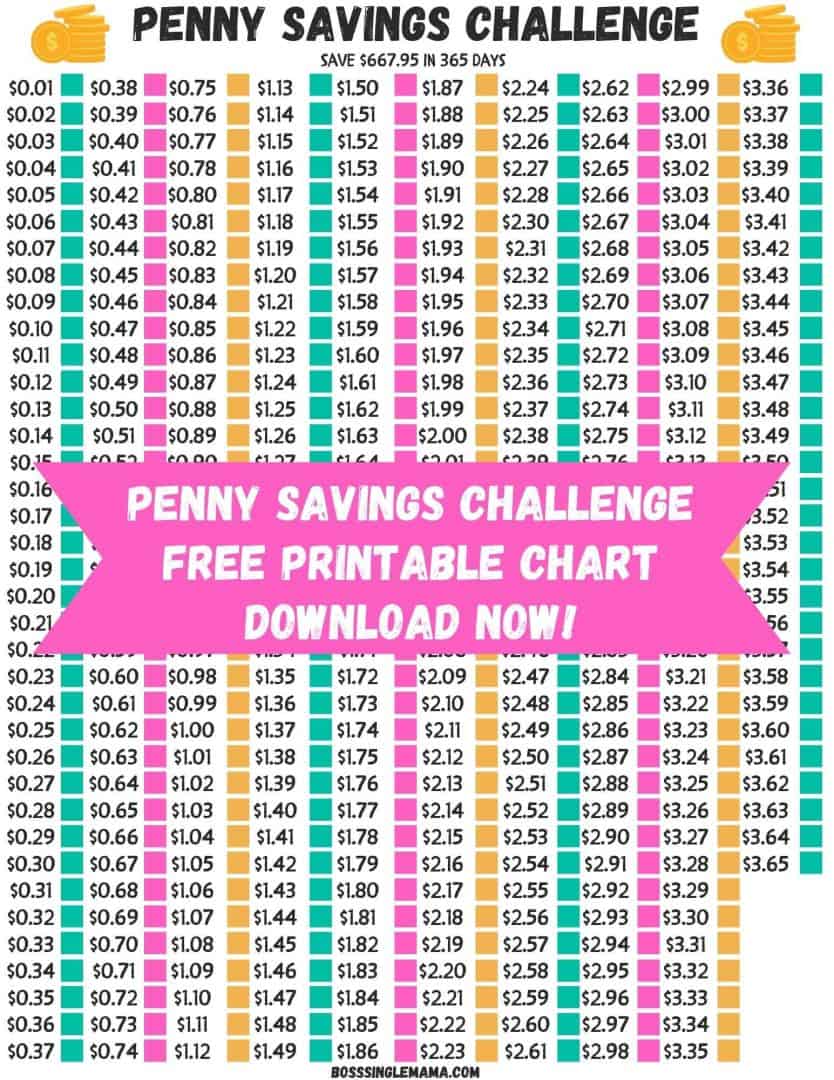 penny savings challenge printable