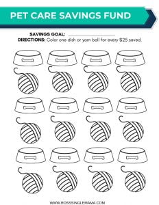 pet savings chart