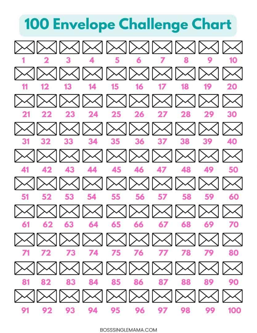 stationery-paper-party-supplies-printable-birthdays-savings-challenge-umschlag-tracker-l-cash