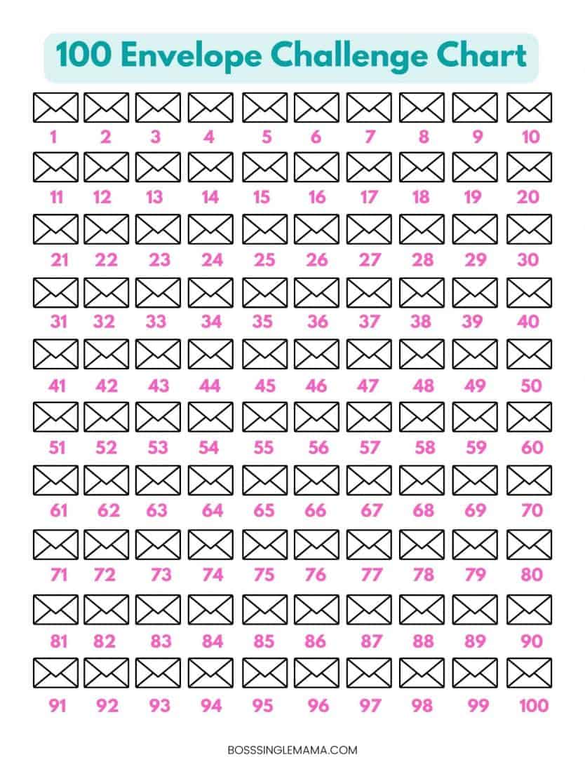 Printable 100 Envelope Challenge Pdf Printable Blank World
