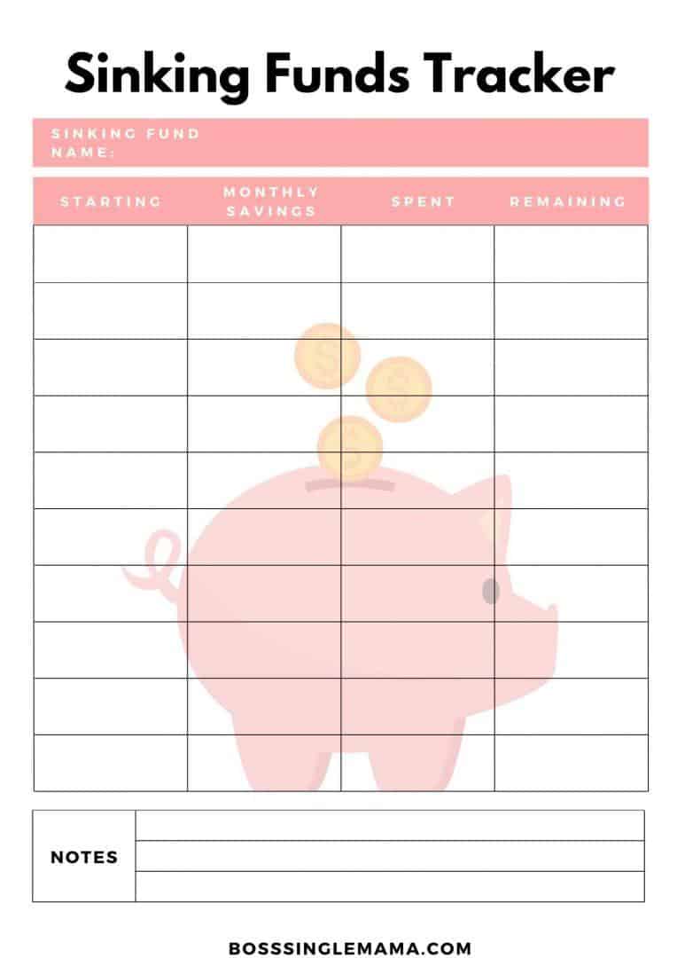 Sinking Funds tracker printable